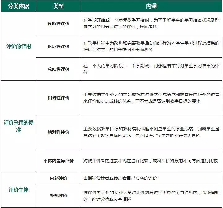 四川教師資格證考試高頻考點(diǎn)
