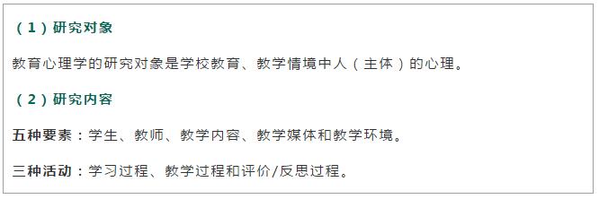 四川教師資格證考試高頻考點(diǎn)