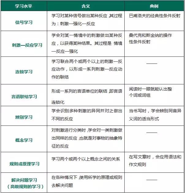 四川教師資格證考試高頻考點(diǎn)