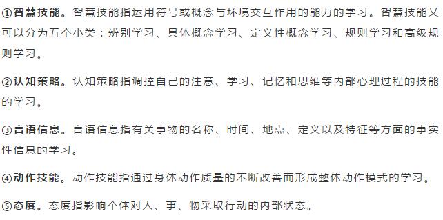 四川教師資格證考試高頻考點(diǎn)