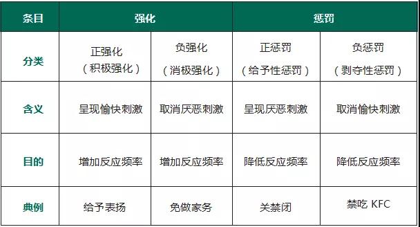 四川教師資格證考試高頻考點(diǎn)