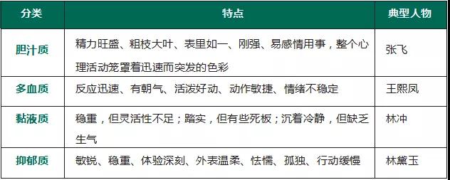 四川教師資格證考試高頻考點(diǎn)