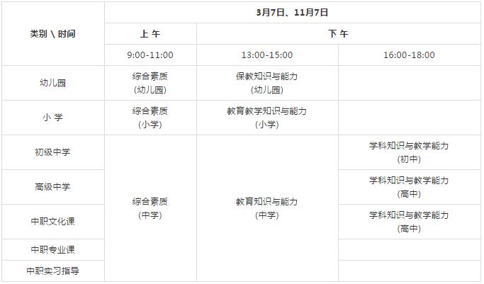 四川教師資格證考試報(bào)名時(shí)間