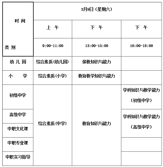 成都教師資格證報(bào)名時(shí)間