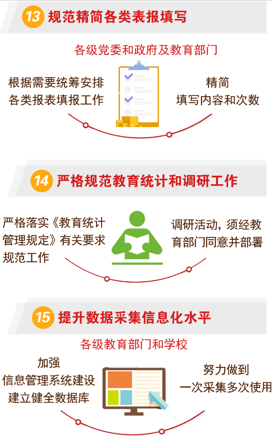 小學(xué)教師資格證