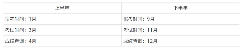 四川教師資格網(wǎng)盤點(diǎn)：2020年全國(guó)各省教師資格考試一年考幾次?