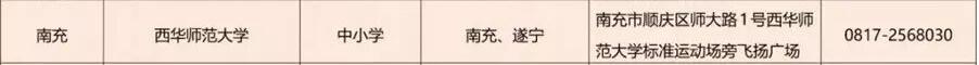 四川教師資格證網(wǎng)整理：南充市四川教師資格證報(bào)名入口與考區(qū)須知