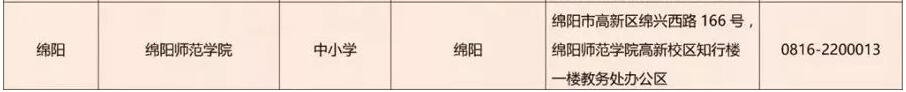 四川教師資格證網(wǎng)答疑：綿陽(yáng)四川教師資格證是全國(guó)統(tǒng)考嗎?四川教師資格證報(bào)名入口在哪?