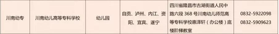 遂寧市四川教師資格證報名入口及考區(qū)須知