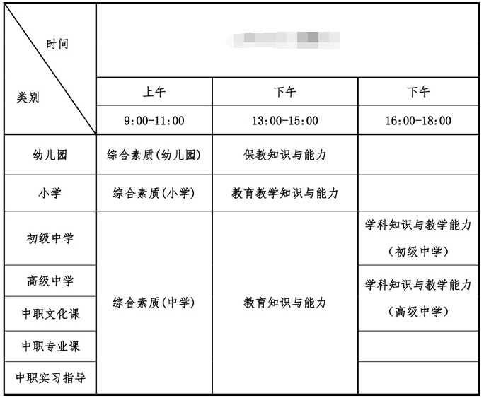 2020上半年德陽(yáng)市四川教師資格證考試時(shí)間