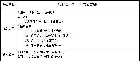 四川小學(xué)心理健康教師資格證