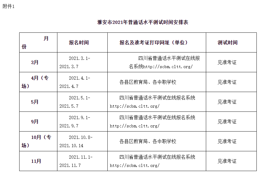 2021年四川雅安普通話水平測(cè)試安排