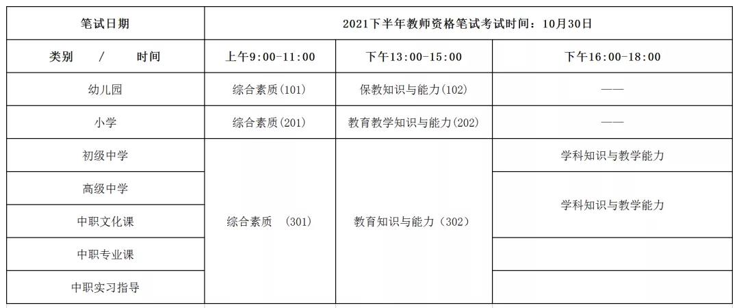 2021下半年四川成都教師資格考試及報名時間！