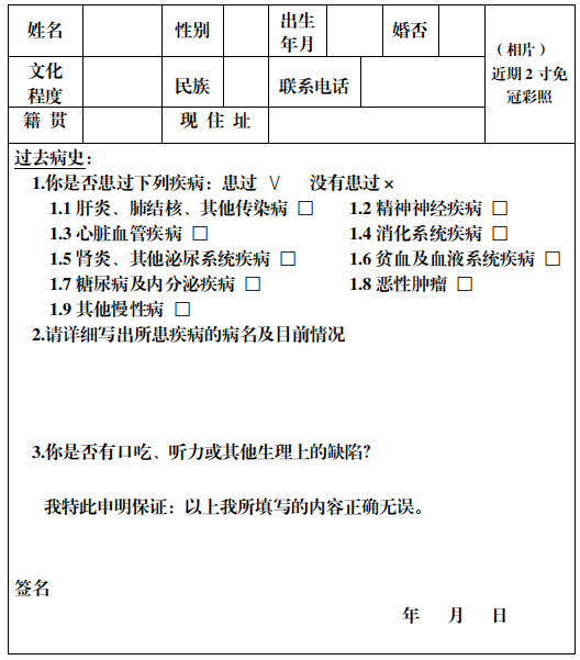 四川省教師資格申請(qǐng)人員體格檢查表