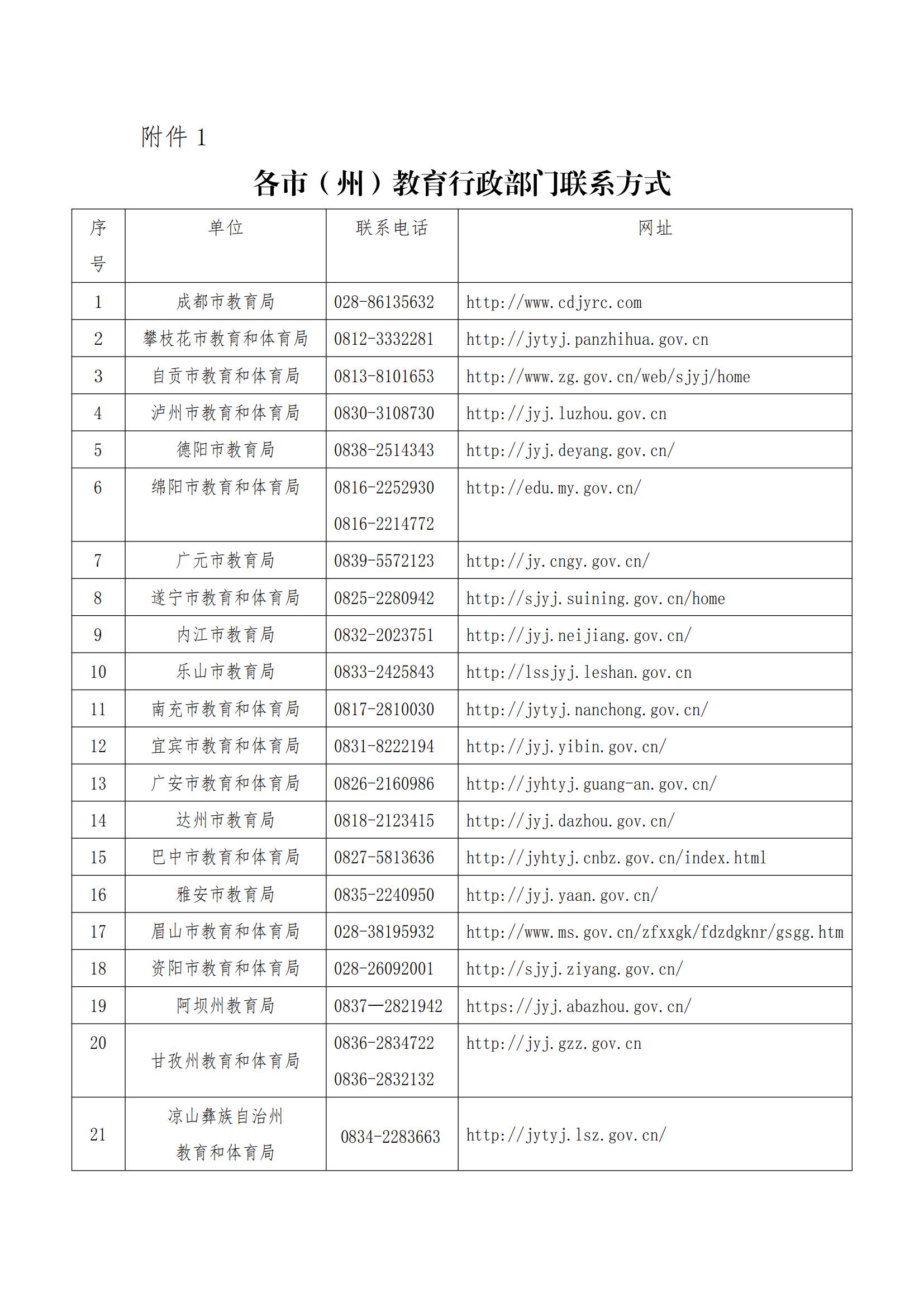 2022年四川中小學(xué)教師資格認(rèn)定介紹！