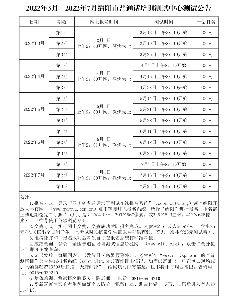 2022年7月四川綿陽(yáng)市普通話水平測(cè)試報(bào)名！2