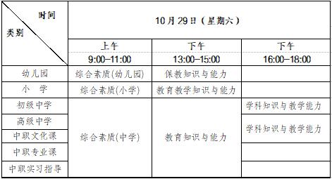 四川中小學(xué)教師資格考試公告