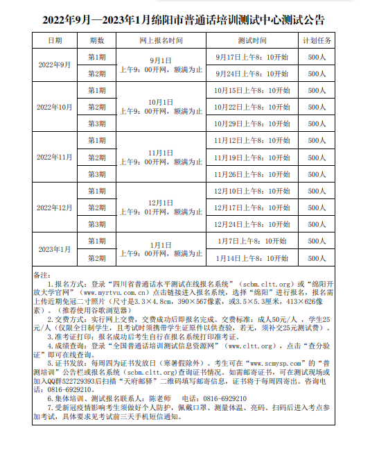 四川綿陽(yáng)普通話測(cè)試