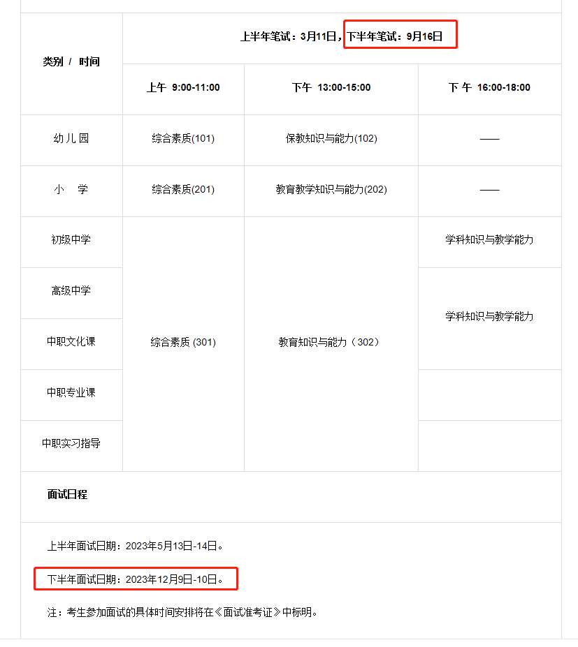 四川成都教師資格證報(bào)名時(shí)間