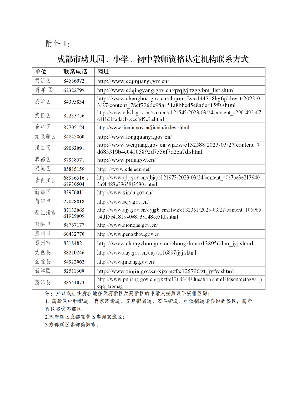 四川教師資格認(rèn)定