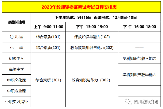 教師資格證筆試報(bào)名時(shí)間